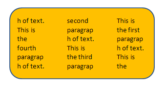 Shape with text - anchoring